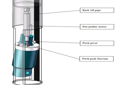 Pipeline Welding Parts NDT X Ray Defect Checking Machine