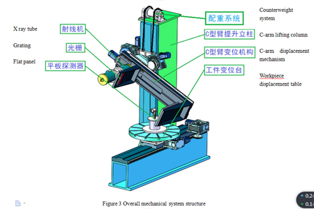 Auto Parts Real Time testing X Ray Equipment