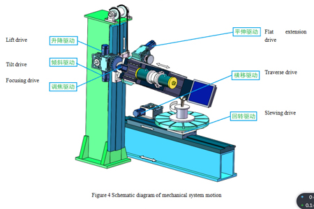 Pressure vessel inspection system